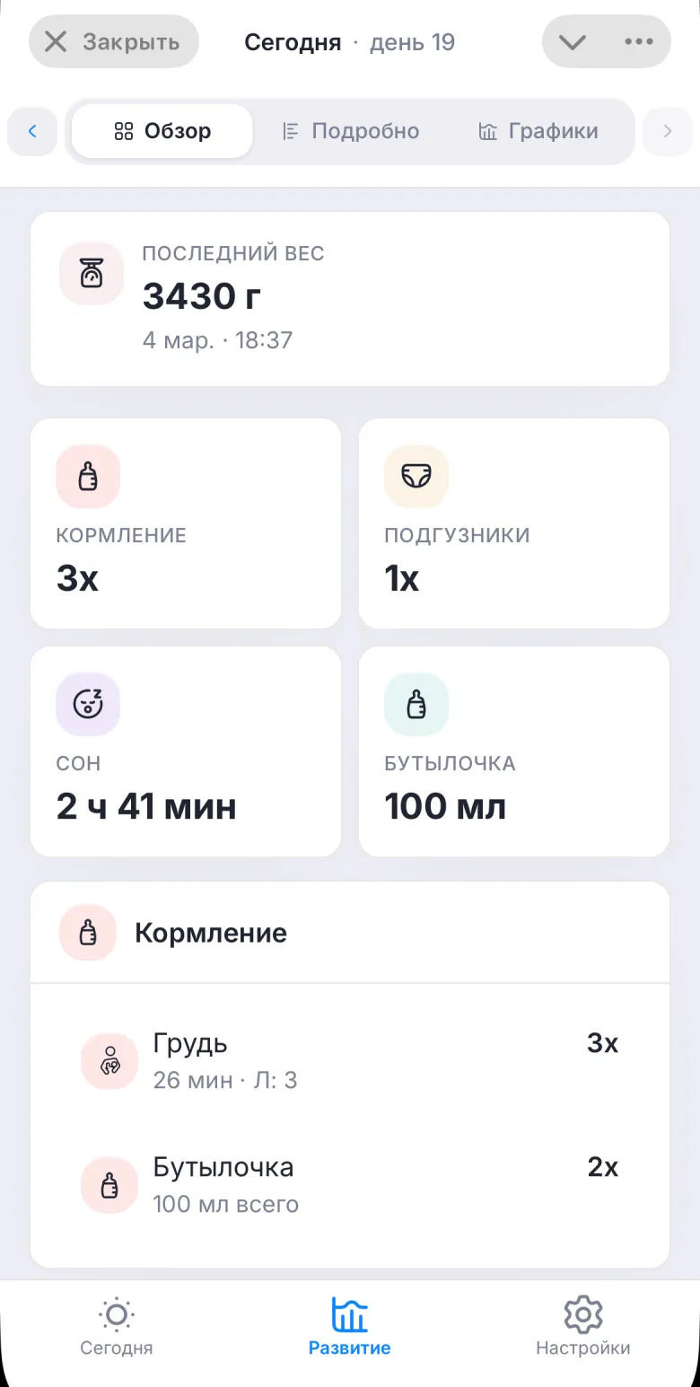 Сводка дня малыша в Vauva с ключевыми событиями